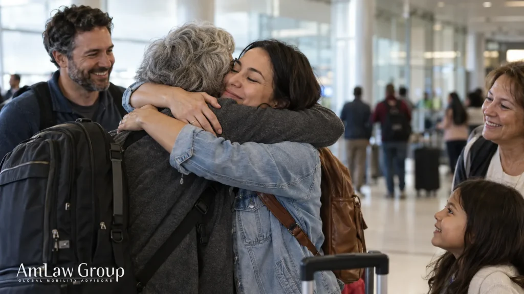 Immigrating to the US through a family member