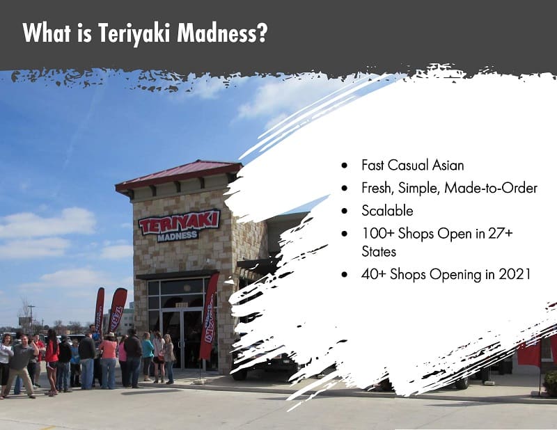 Teriyaki Madness