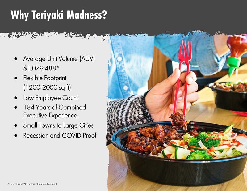 Choosing Teriyaki Madness