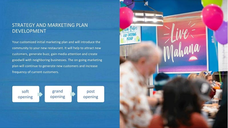 Strategy and Marketing Plan